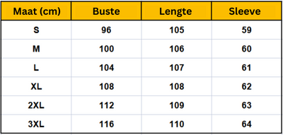 Amy - Wendbarer Wintermantel